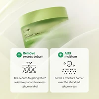 iUNIK Centella Relief Sorbet Cream 50ml