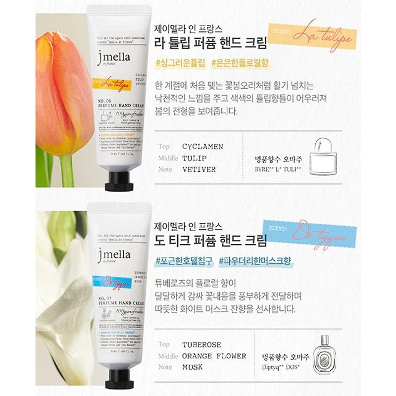 Jmella In France Signature Hand Cream Set (5 Pieces)