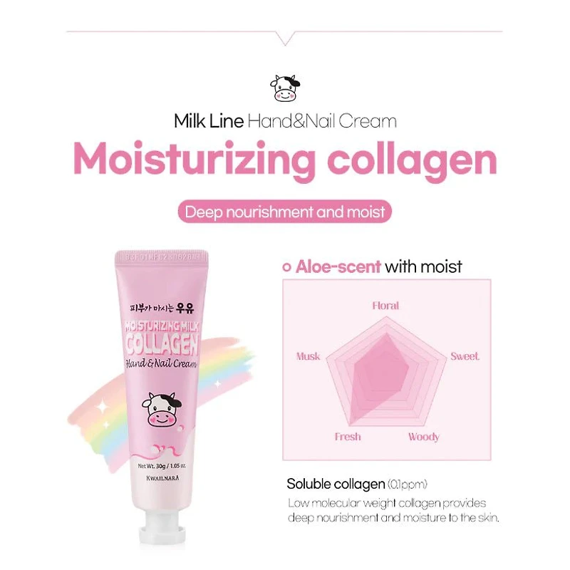 KWAILNARA Moisturizing Milk Collagen Hand & Nail Cream 30g