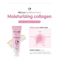 KWAILNARA Moisturizing Milk Collagen Hand & Nail Cream 30g