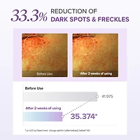 Mary&May Glutathione Eye Cream Special Set (30g+12g x 2)
