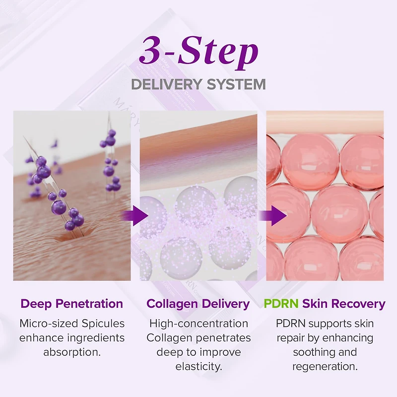Mary&May Spicule Collagen PDRN Cream 15g