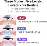 Medicube AGE-R Booster Pro Mini Plus Pink 1pc 2026
