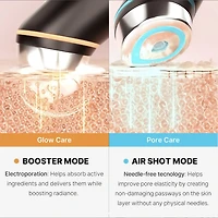 Medicube AGE-R Booster Pro Skyblue Edition 1pc