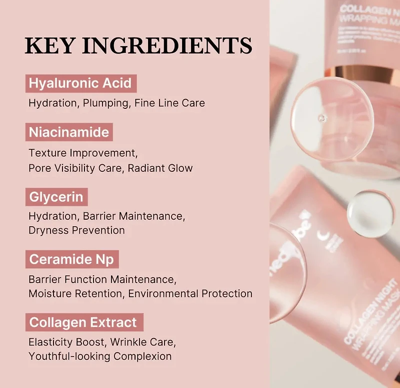 MEDICUBE Collagen Night Wrapping Mask 75ml