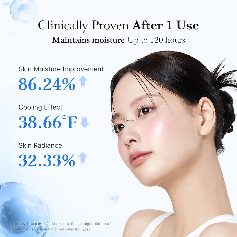 Medicube Hyaluronic Moisturizing Capsule Cream 55g