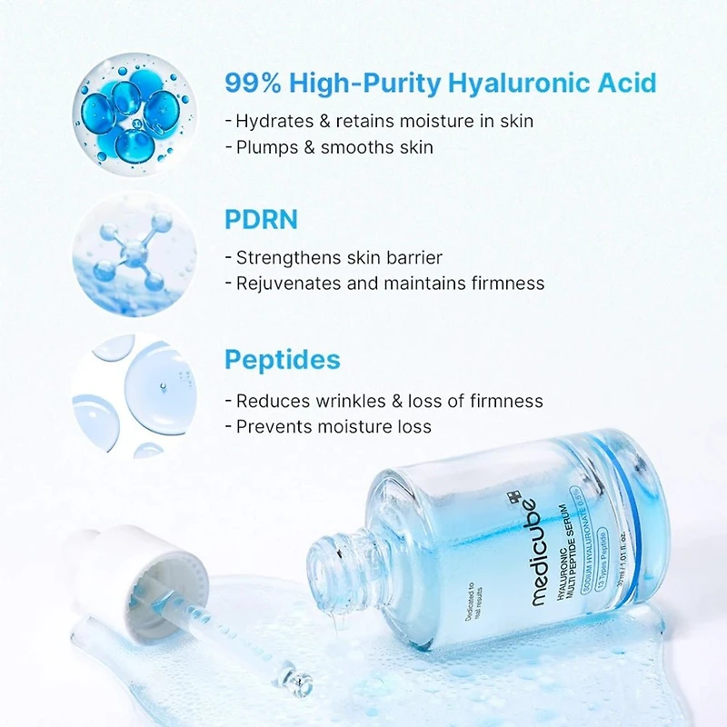 Medicube Hyaluronic Multi Peptide Serum 30ml