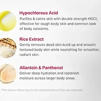 Medicube Hypochlorous Acid Body Peel Shot 280ml