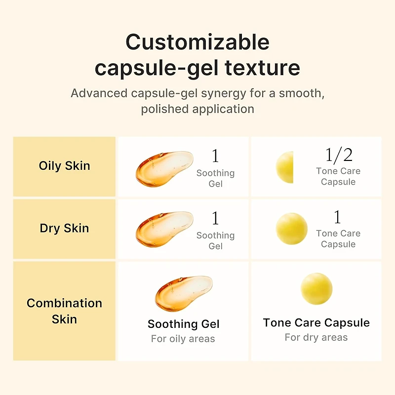 Medicube Kojic Acid Turmeric Vita Capsule Cream 53g