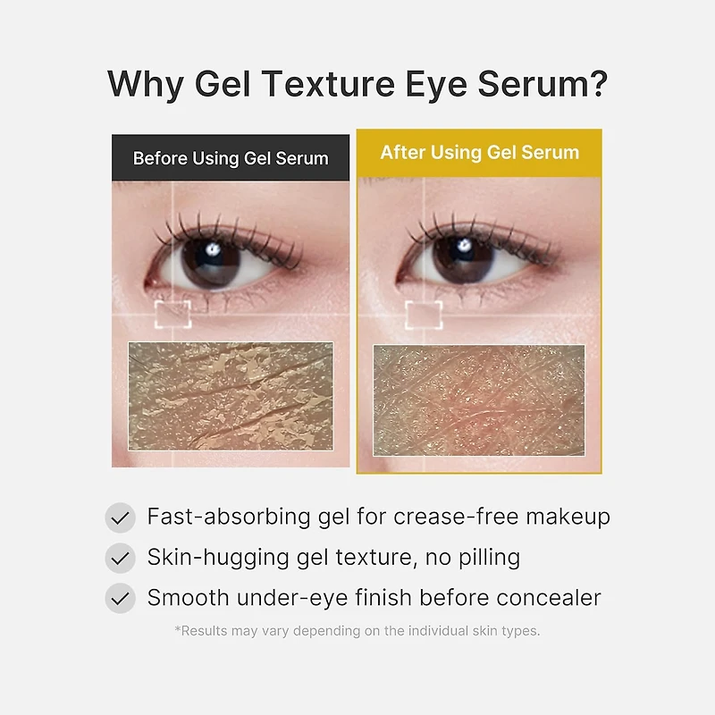 Medicube Kojic Acid Turmeric Vita Eye Gel Serum 30ml