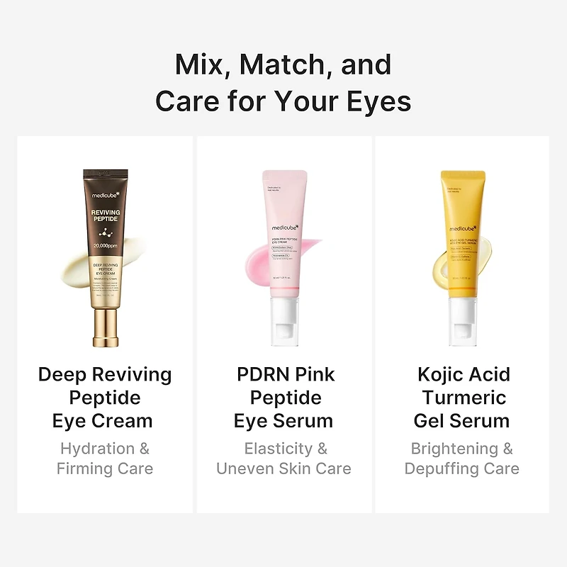 Medicube Kojic Acid Turmeric Vita Eye Gel Serum 30ml