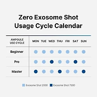 Medicube One Day Exosome Shot Pore Ampoule 2000 30ml