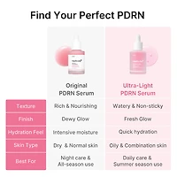 Medicube Ultra Light PDRN Pink Peptide Serum 30ml