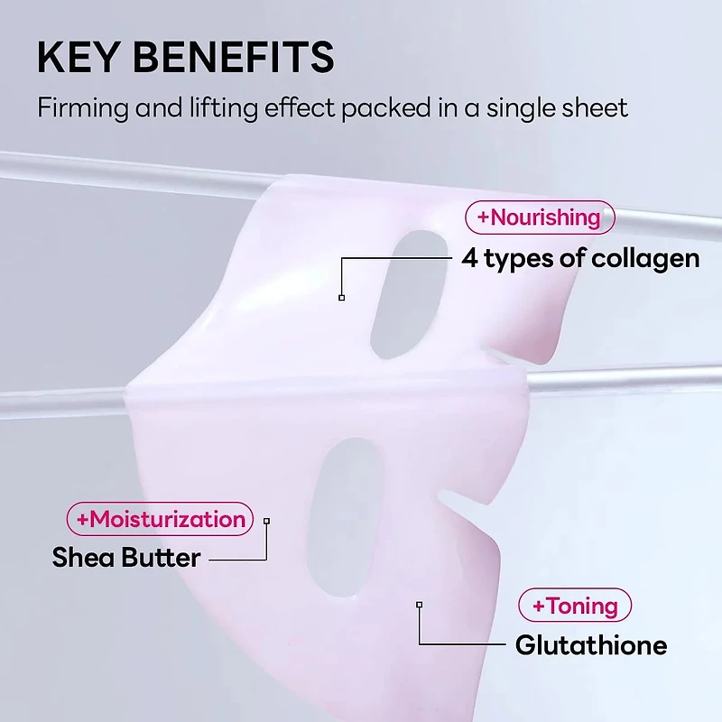 MEDIHEAL Hyper Collagen Mask (4pcs)