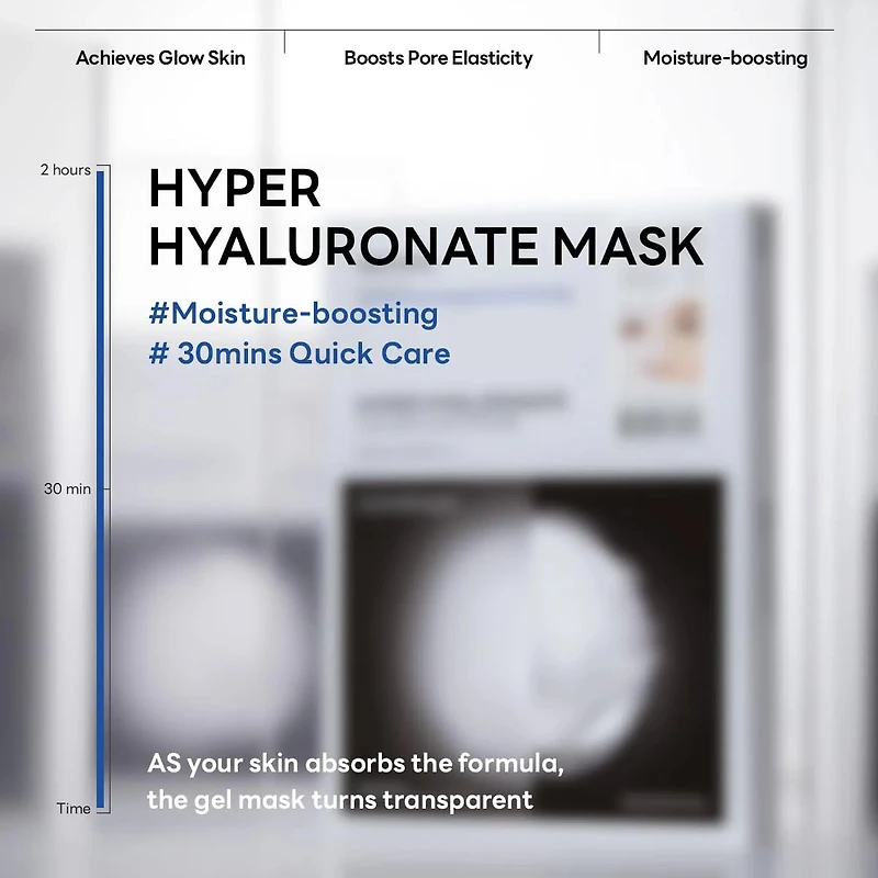 MEDIHEAL Hyper Hyaluronate Mask (4pcs)