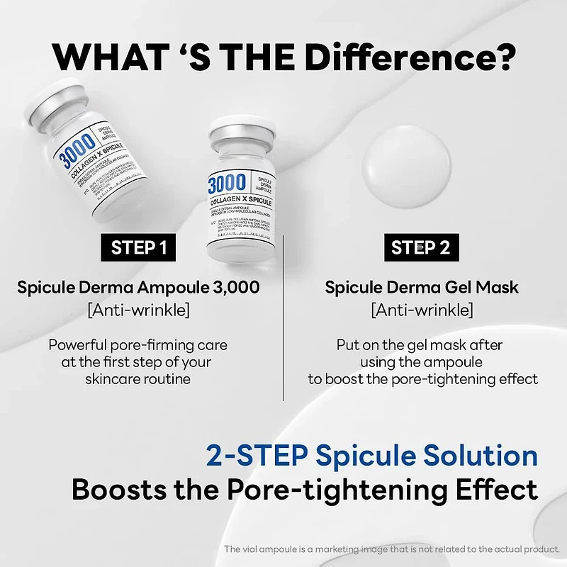 MEDIHEAL Spicule Pore Tightening System 2 Mask (4pcs)
