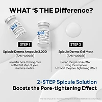 MEDIHEAL Spicule Pore Tightening System 2 Mask (4pcs)