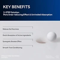 MEDIHEAL Spicule Pore Tightening System 2 Mask (4pcs)