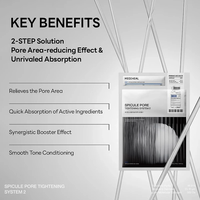 MEDIHEAL Spicule Pore Tightening System 2 Mask (4pcs)