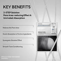 MEDIHEAL Spicule Pore Tightening System 2 Mask (4pcs)