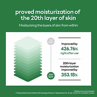 MEDIHEAL Teatree Calming Hydra Serum 40ml