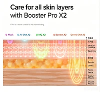 [New Version] Medicube AGE-R Booster Pro X2 Pink