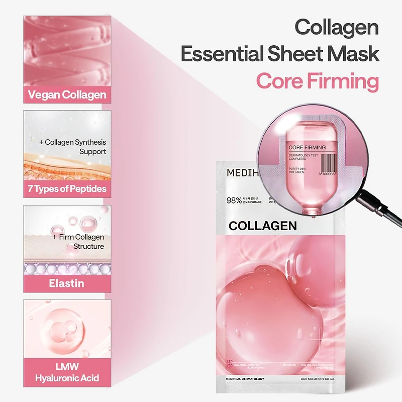MEDIHEAL Collagen Essential Mask Core Firming (10pcs)