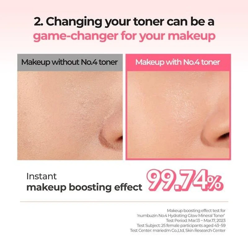 numbuzin No. 4 Hydrating Glow Mineral Toner 200ml