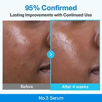 Numbuzin No.3 Blue Bio-Retinol Pore Refining Serum 30ml
