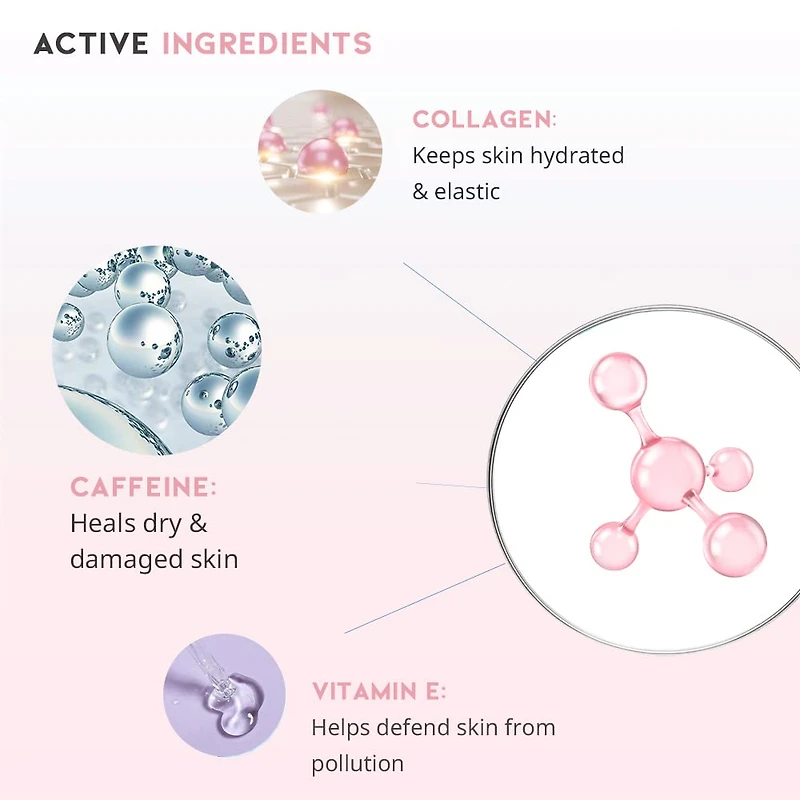 OOTD Depuff Eye Serum 30g