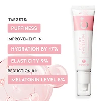 OOTD Depuff Eye Serum 30g