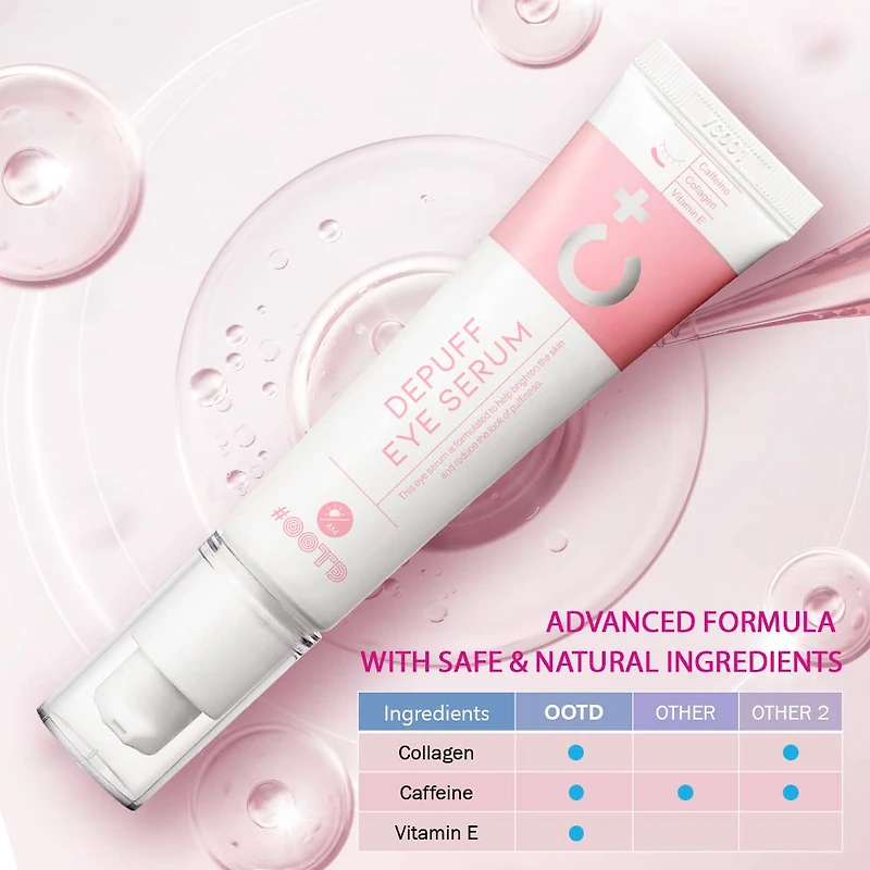 OOTD Depuff Eye Serum 30g
