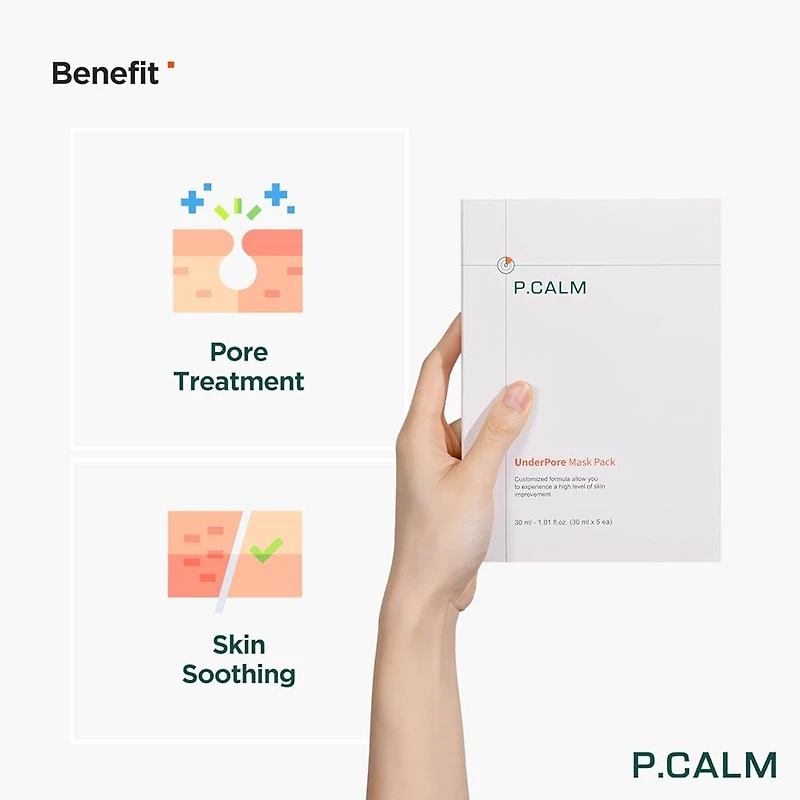 P.CALM UnderPore Mask Pack 5 sheets