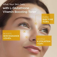 Purcell L-Glutathione Vitamin Boosting Toner 150ml