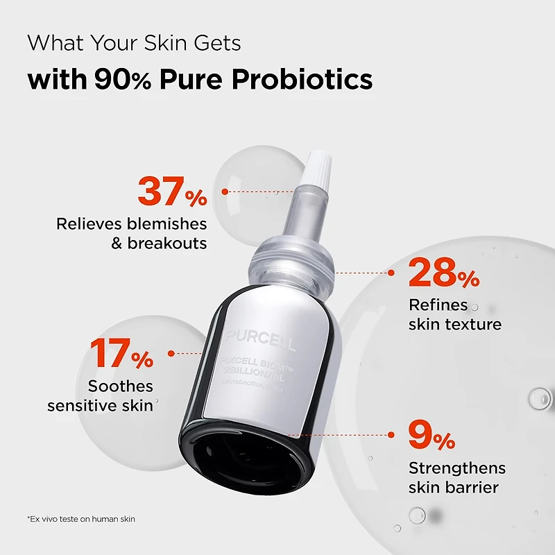 Purcell Pixcell Biom™ 2Billion/ml 30ml
