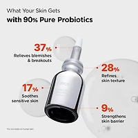 Purcell Pixcell Biom™ 2Billion/ml 30ml