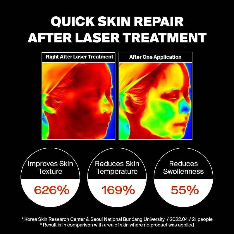 Purcell Pixcell Biom™ After Rebooting Cream 50ml