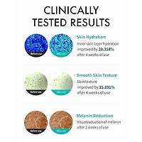 REJURAN Turnover Cream Enhanced 50ml