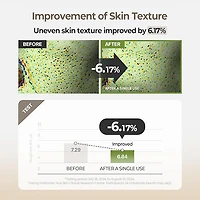 SKINFOOD Rice Brightening Toner 160ml