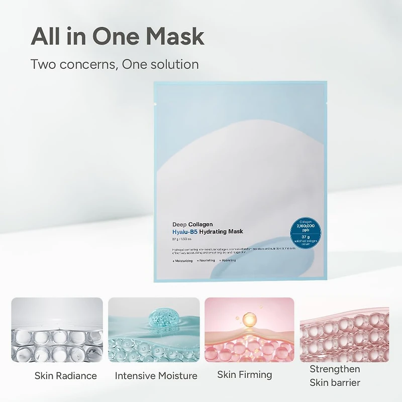 Sungboon Editor Deep Collagen Hyalu-B5 Hydrating Mask 4pcs