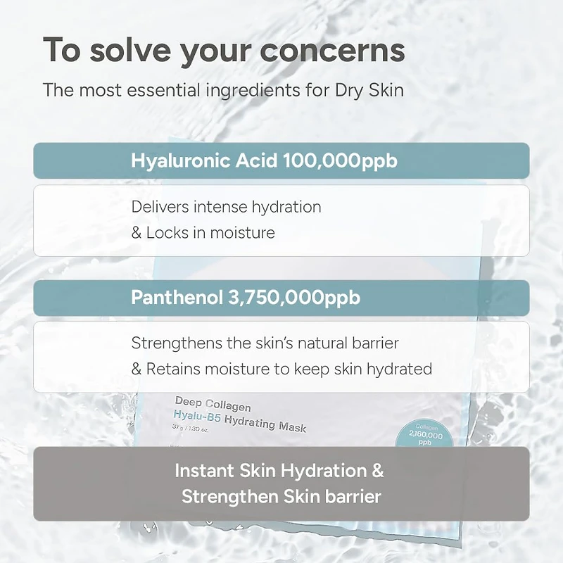 Sungboon Editor Deep Collagen Hyalu-B5 Hydrating Mask 4pcs