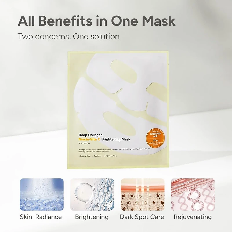 Sungboon Editor Deep Collagen Niacin Vita C Brightening Mask 4pcs