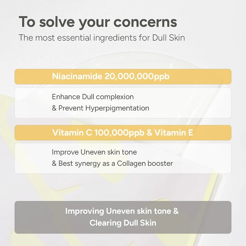 Sungboon Editor Deep Collagen Niacin Vita C Brightening Mask 4pcs