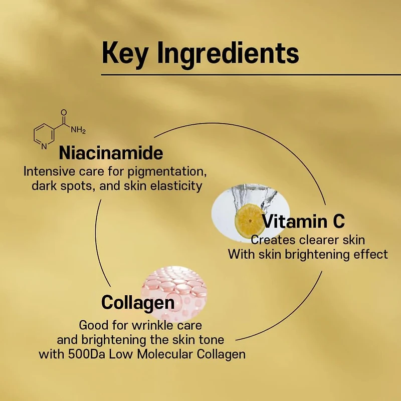 Sungboon Editor Deep Collagen Niacin Vita C Brightening Mask 4pcs