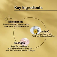 Sungboon Editor Deep Collagen Niacin Vita C Brightening Mask 4pcs