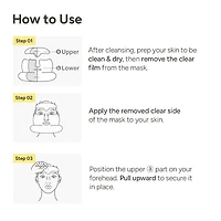 SUNGBOON EDITOR Deep Collagen Retinol Boost Up Mask 4pcs