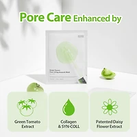 SUNGBOON EDITOR Green Tomato NMN Pore Lifting Ampoule Mask 1pc