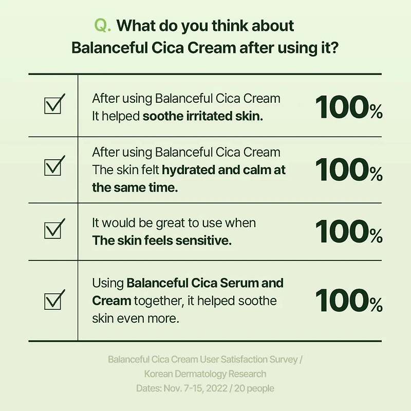 Torriden Balanceful Cream 80ml