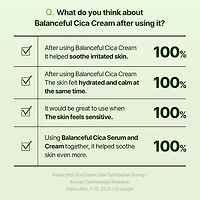 Torriden Balanceful Cream 80ml