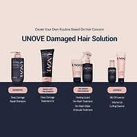Unove No-wash Water Ampoule Treatment 200ml